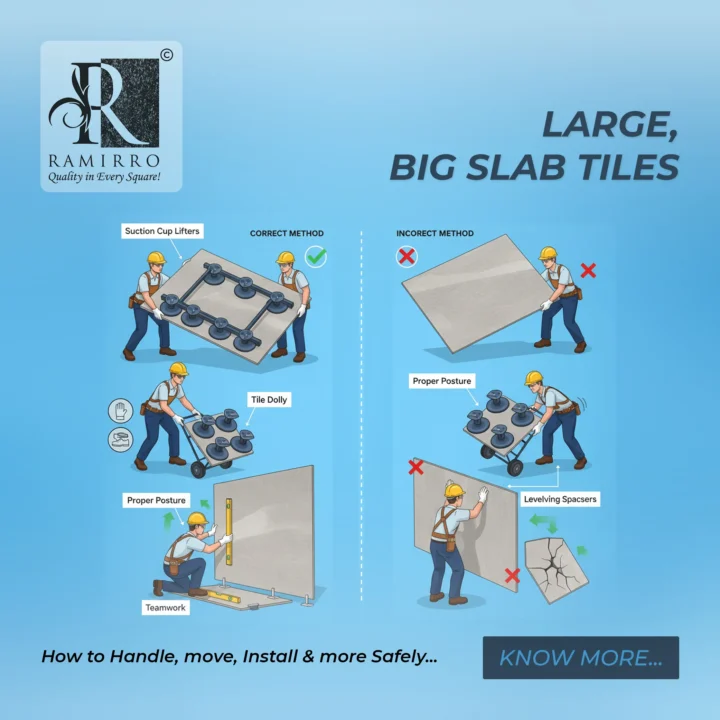 LARGE, BIG SLAB TILES By Ramirro Ceramica - Best Tiles Manufacturer