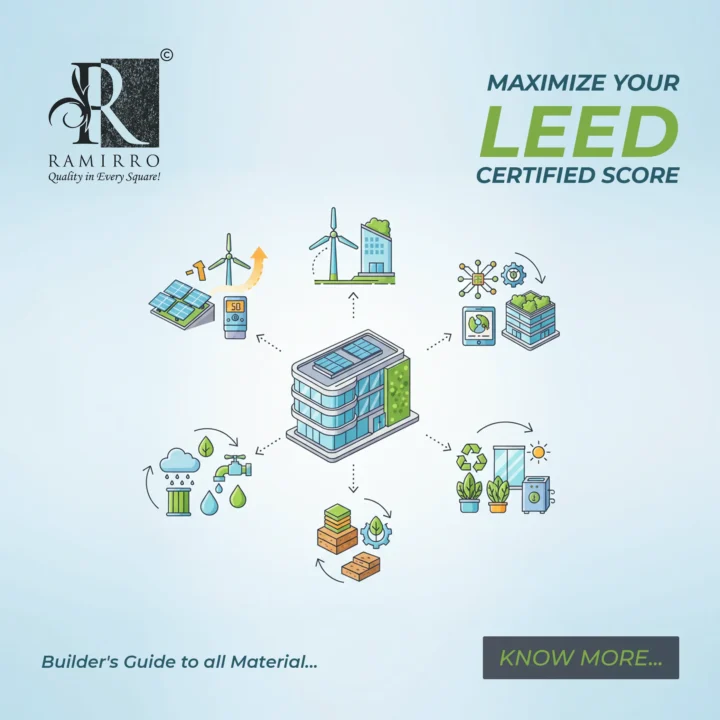 LEED SCORE By Ramirro Ceramica - Best Tiles Manufacturer